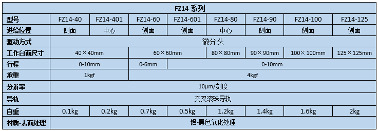 一维线性调整架