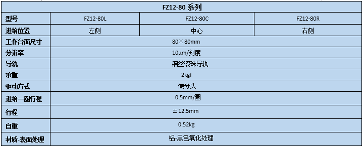 一维线性调整架