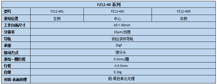 一维线性调整架