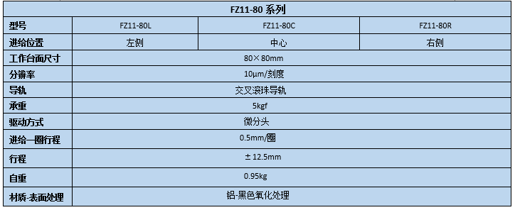 一维线性调整架