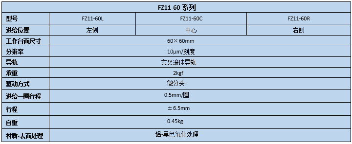 一维线性调整架