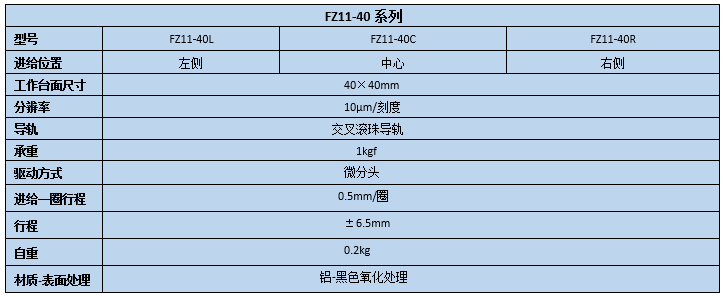 一维线性调整架