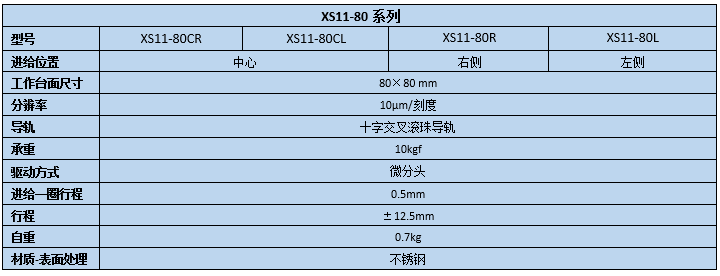 一维线性调整架