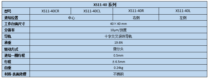 一维线性调整架