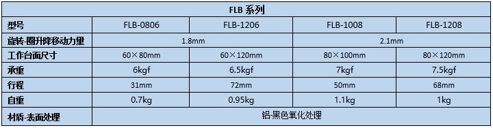 升降滑台