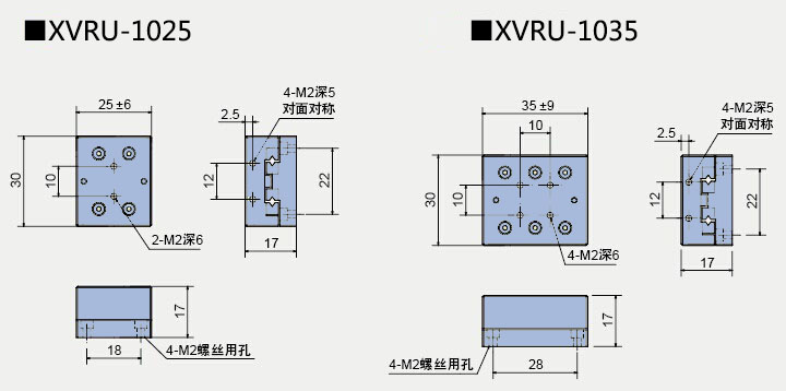 滑台