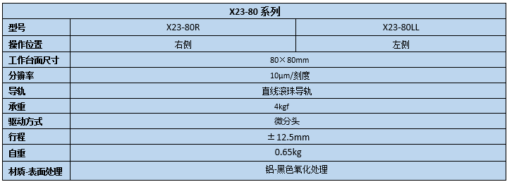 二维直线滑台