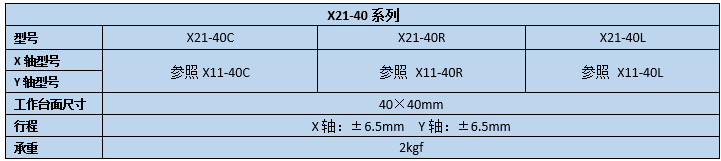 二维直线滑台