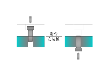 旋转定位台