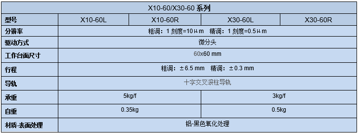 高分辨率位移台