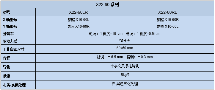 高分辨率位移台