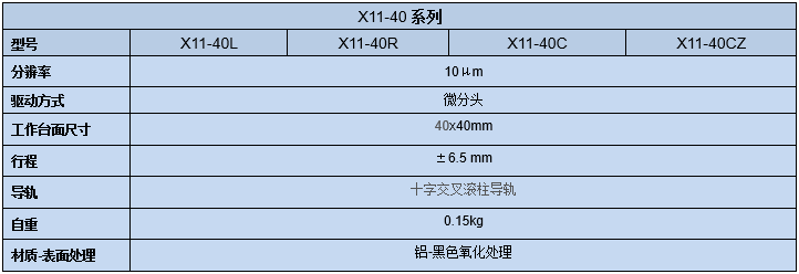 一维线性调整架