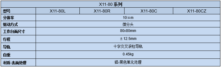 一维线性调整架