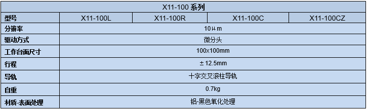 一维线性调整架