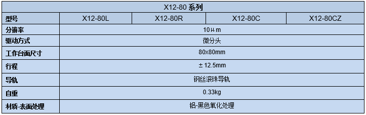 一维线性调整架