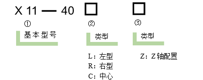 一维线性调整架