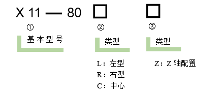 一维线性调整架