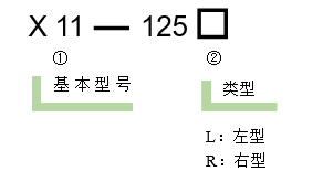 一维线性调整架