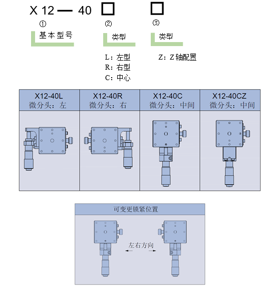 一维线性调整架