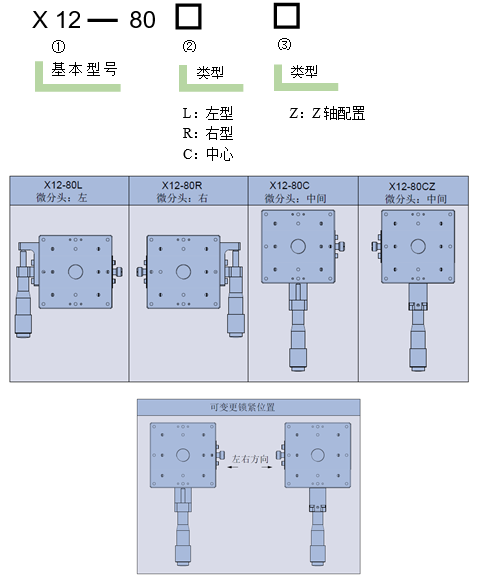 一维线性调整架 