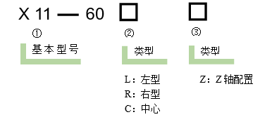 一维线性调整架