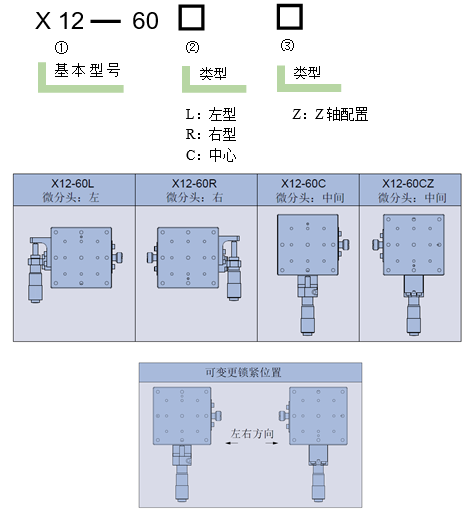 一维线性调整架