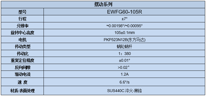 电动角位调整架 