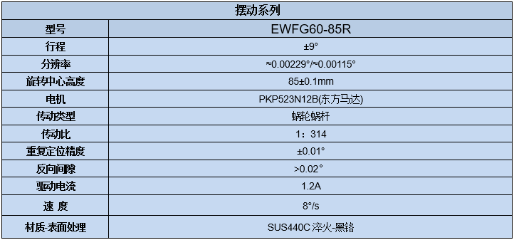 电动角位位移台