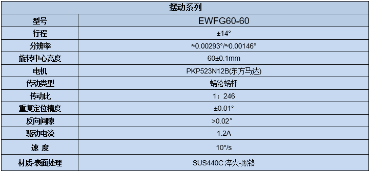 电动角位位移台 