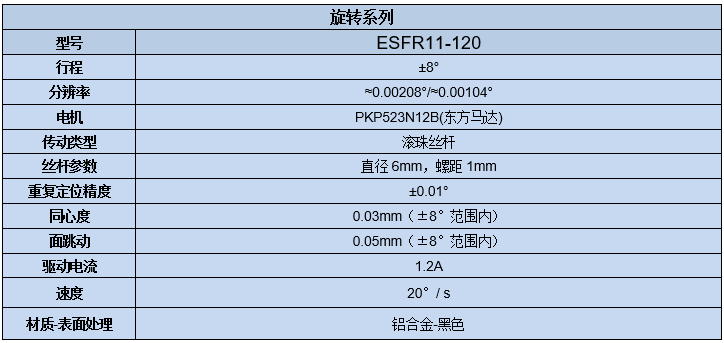 电动旋转位移台