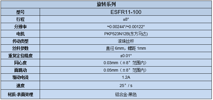 电动旋转调整架