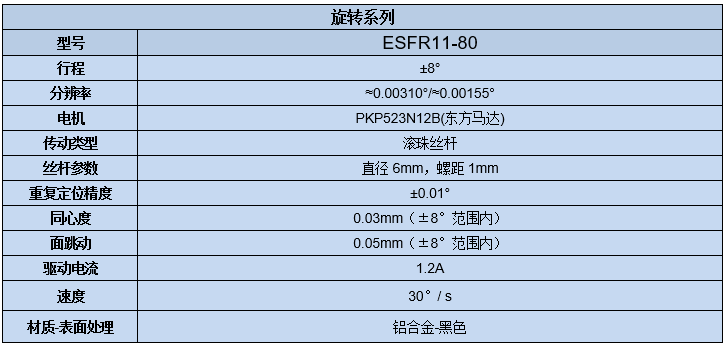 电动旋转位移台