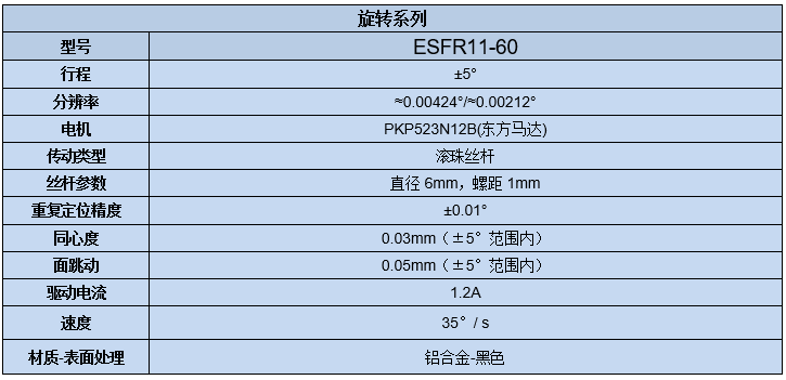 电动旋转滑台