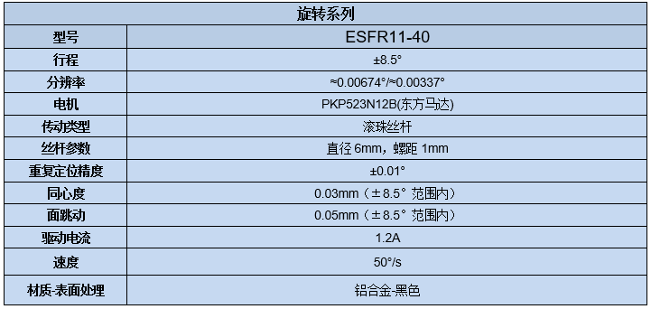 电动旋转调整架