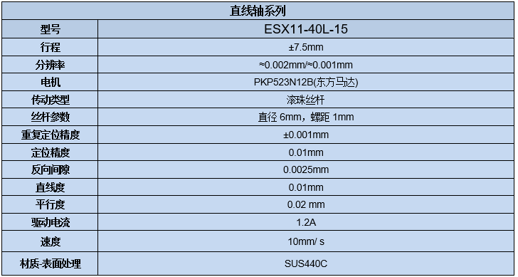 电动直线轴滑台