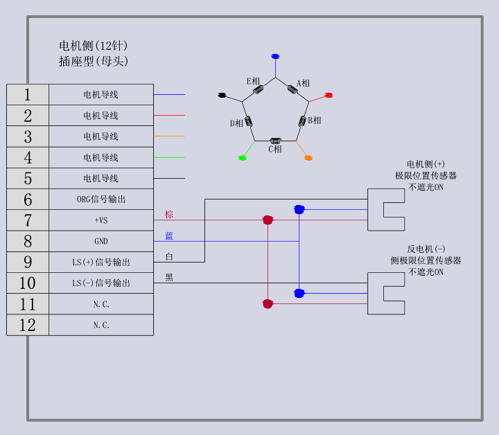 电动直线轴位移台