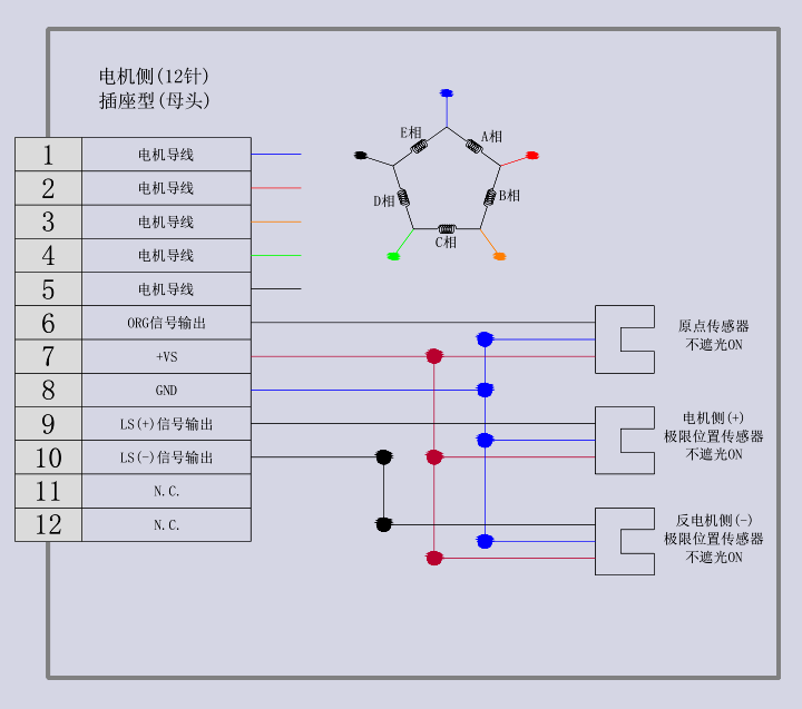 电动直线轴位移台