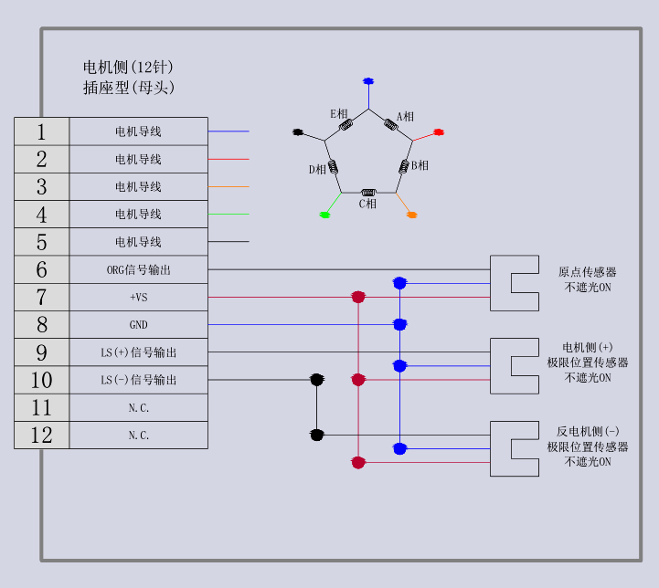 电动直线轴位移台