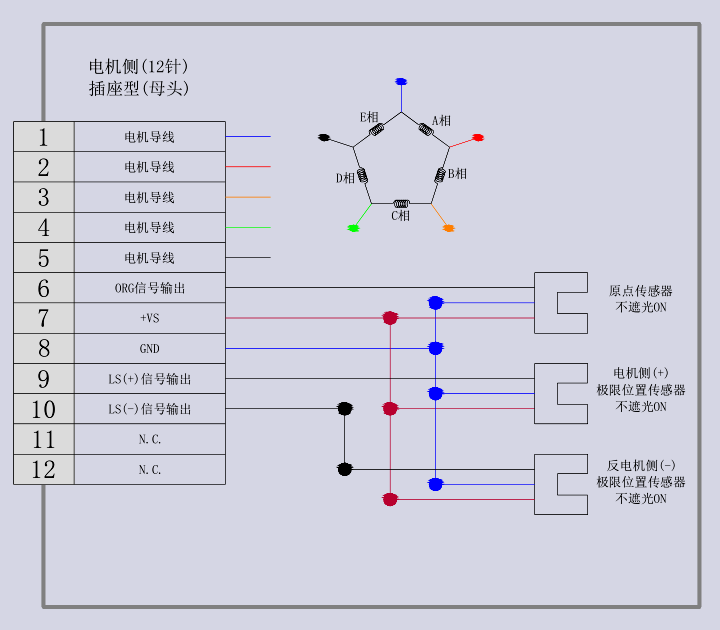 电动直线轴位移台