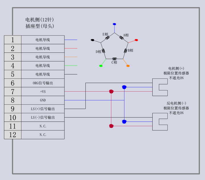 电动直线轴位移台