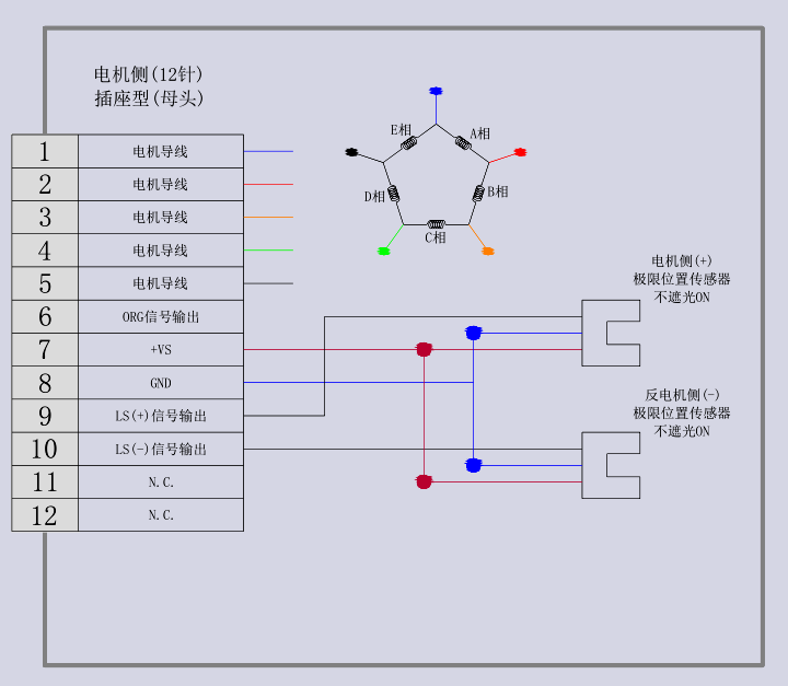 电动直线轴调整架