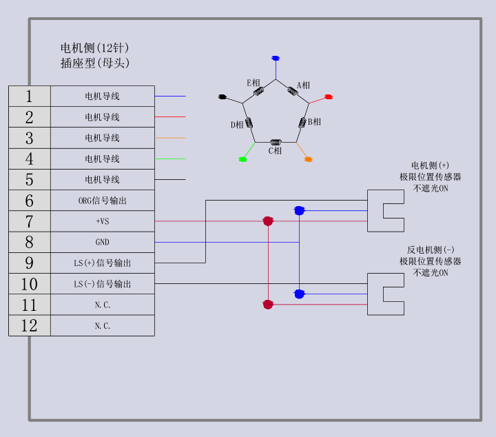 电动直线轴调整架