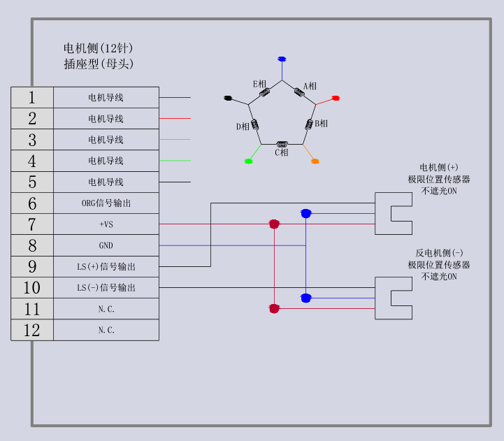 电动直线轴调整架