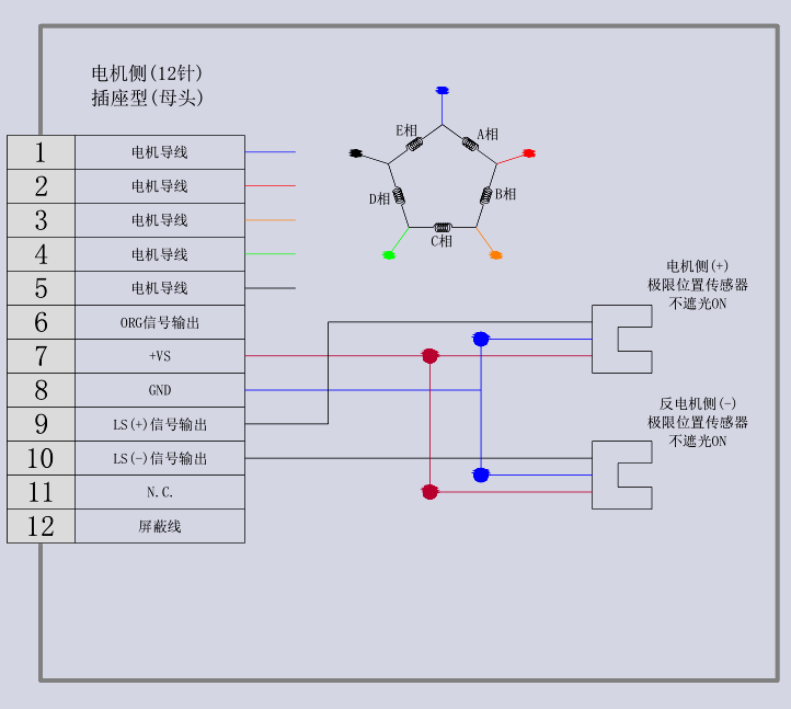 动旋转位移台