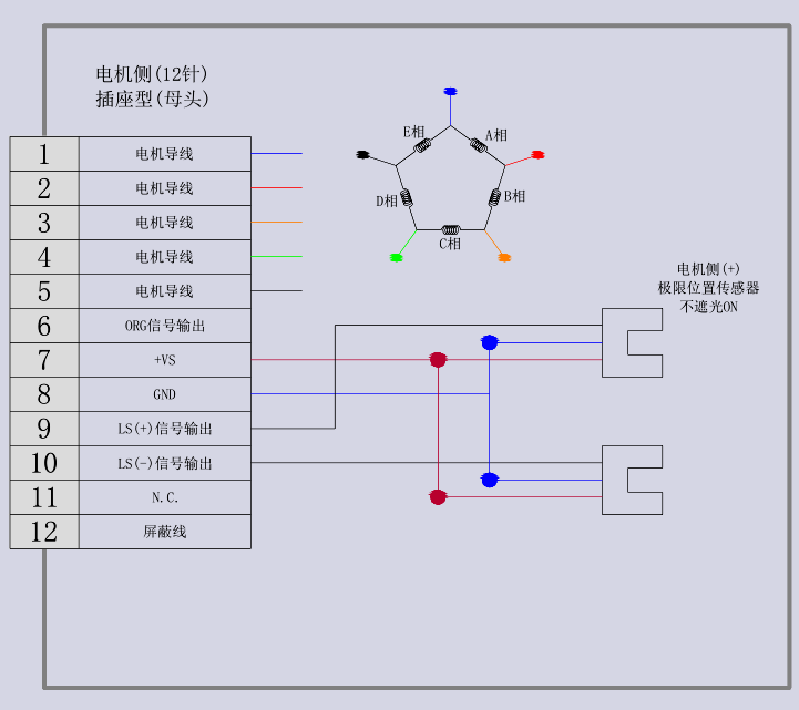 动旋转位移台