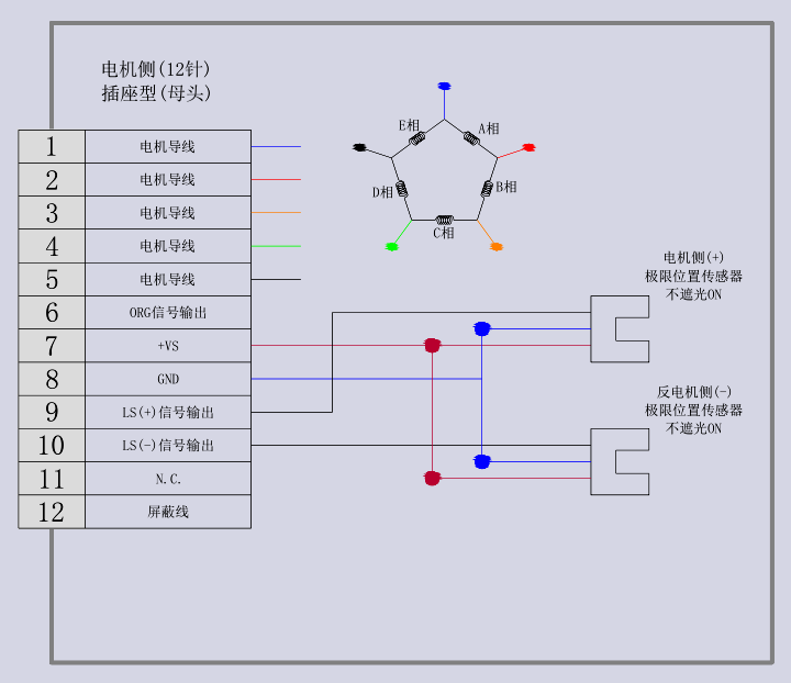 动旋转位移台