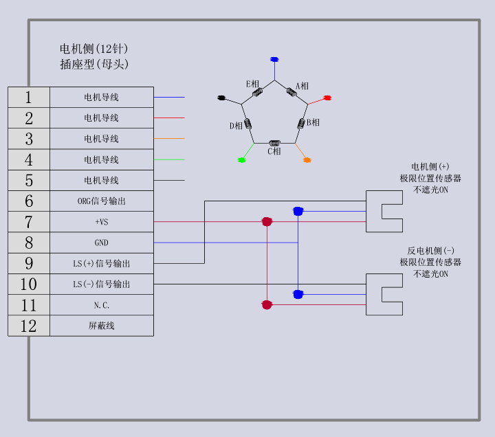 动旋转位移台