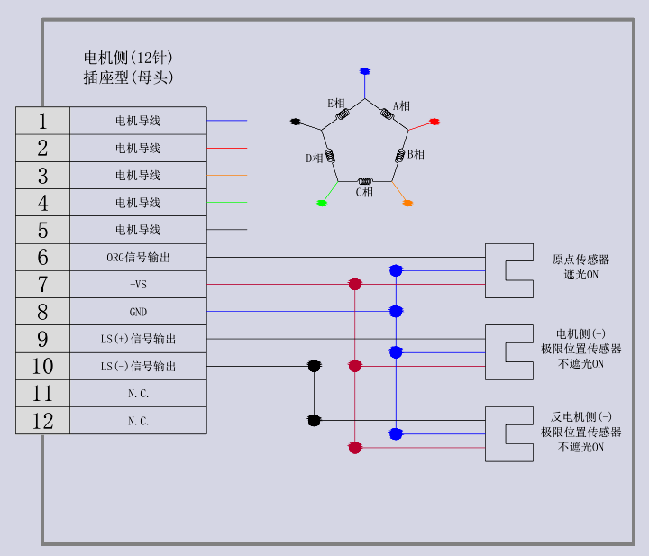 电动角位调整架 