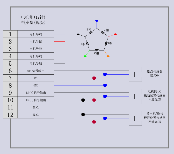 电动角位调整架 