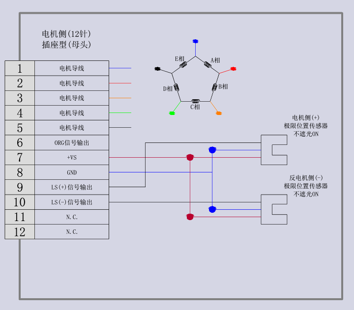 电动角位调整架 